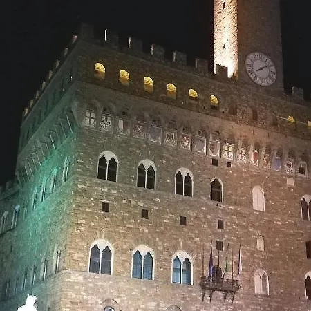 Penzion Duilio Florencie