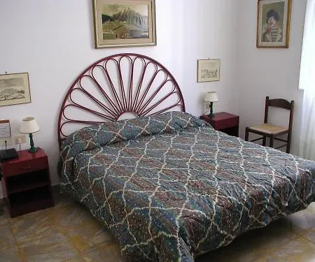 Πανσιόν Duilio
